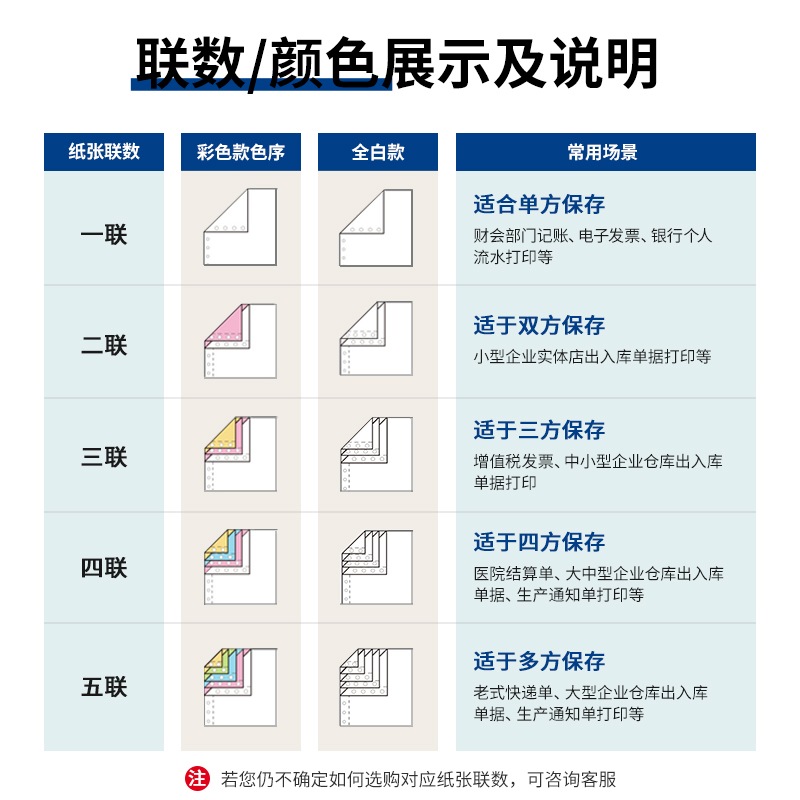 尊龙凯时白令海B241-2(1/2S白色撕边)电脑打印纸(盒)