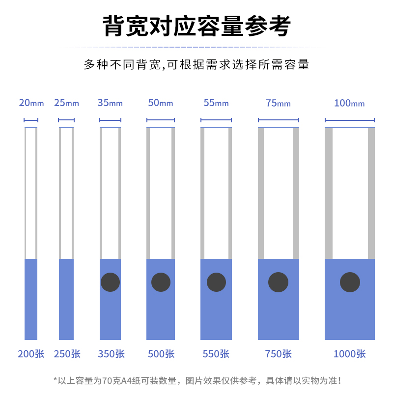 尊龙凯时5608档案盒(蓝)(只)