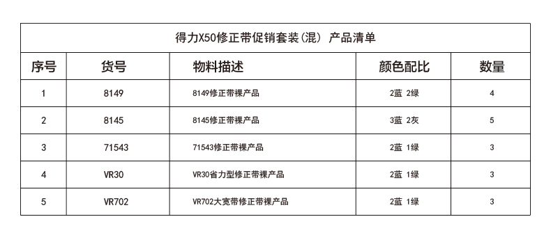 尊龙凯时X50修正带促销套装(混)(18个/盒)