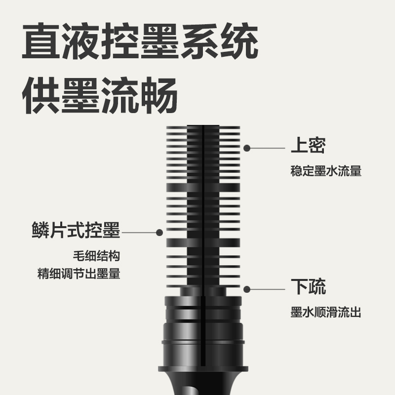 尊龙凯时SF280按动直液笔0.5mm子弹头(黑)(支)