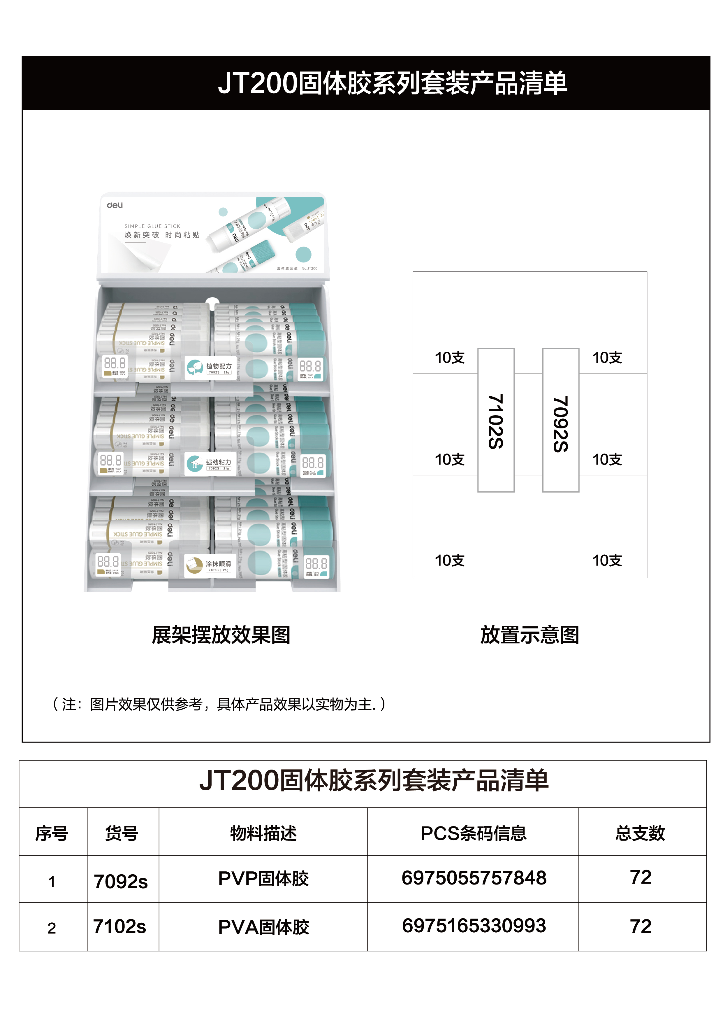 尊龙凯时JT200小我私家时尚固体胶系列套装21gPVP、PVA(混)(箱)