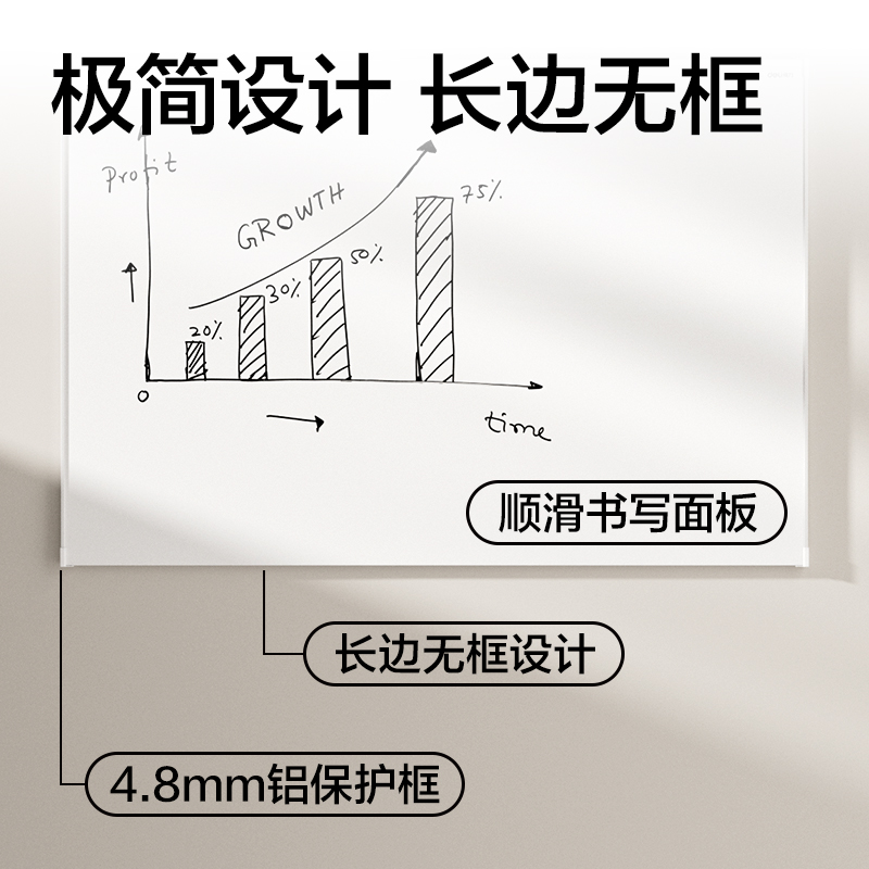 尊龙凯时MB111极简白板(无框系列)900*600mm(白)(块)