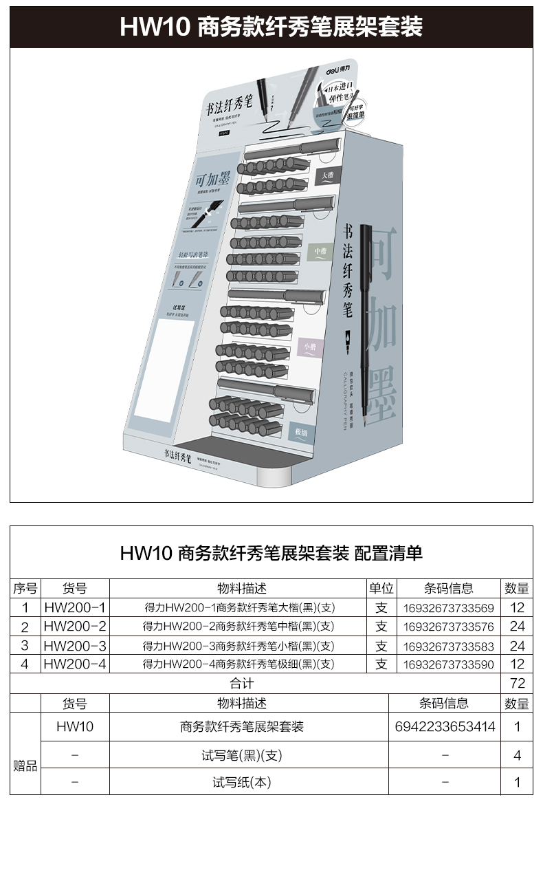 尊龙凯时HW10商务款纤秀笔展架套装(混)(箱)