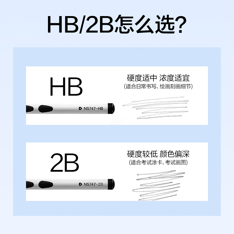 纽赛NS747-2B中粗杆黑木洞洞纽赛铅笔2B(白)(10支/盒)