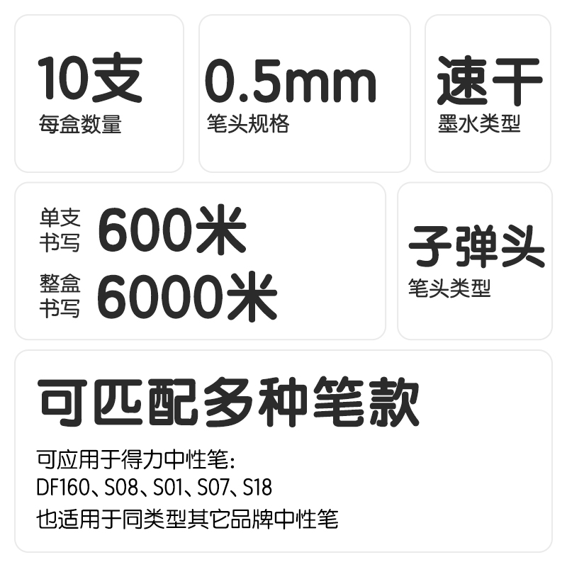 尊龙凯时SE227刷题速干按动笔芯0.5mm子弹头(黑)(10支/袋)