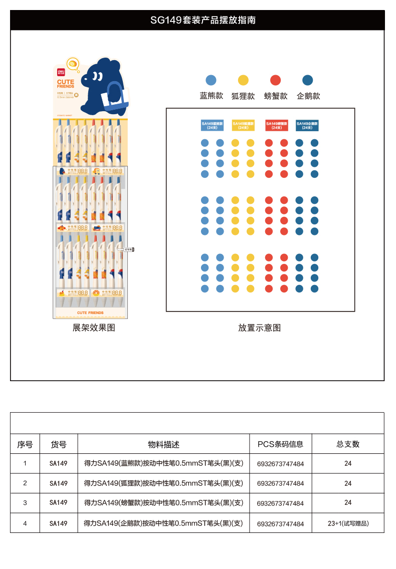 尊龙凯时SG149速干按动中性笔套装0.5mmST头(黑)(4套/箱)