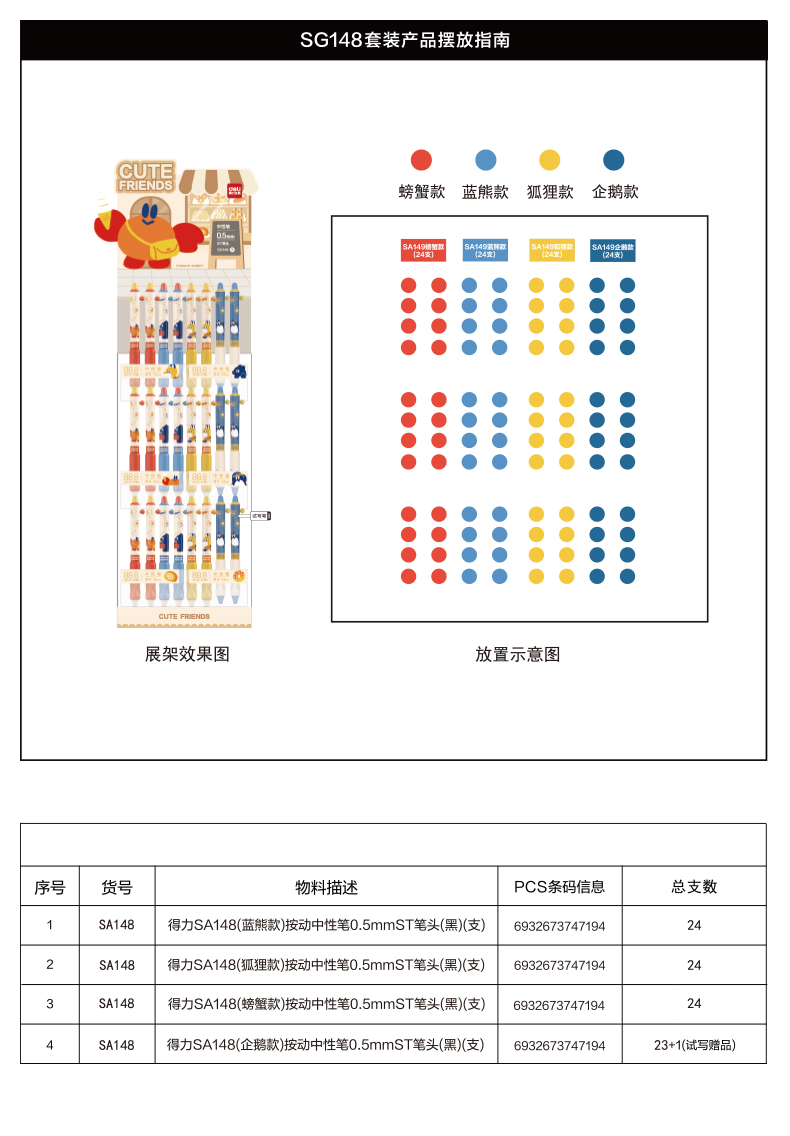 尊龙凯时SG148日本插画按动中性笔展架套装0.5mm速干ST头(黑)(96支/架)